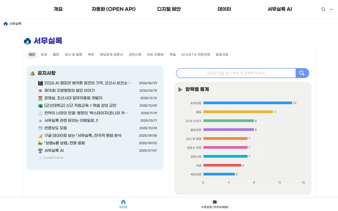 서무실록 웹사이트 화면. 공지사항 목록과 검색창, 항목별 통계 그래프가 보인다.